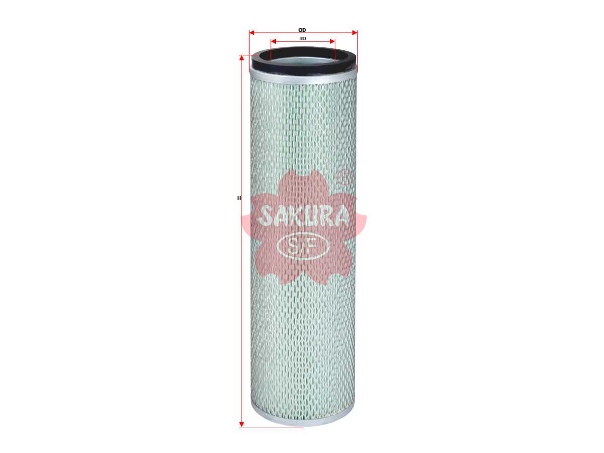SAKURA craft_lab 009】Explanation and review of SAKURA