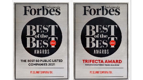 The Best 50 Public Listed Companies 2021 & Trifecta Award